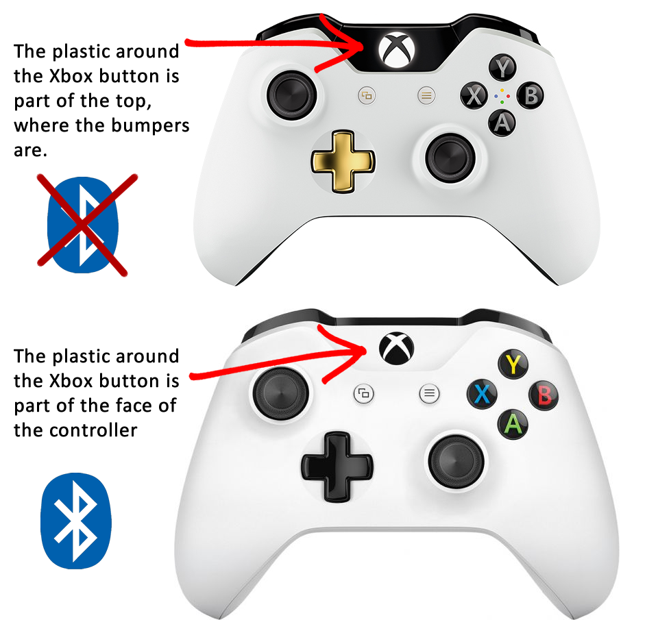 test if your controller is xinput